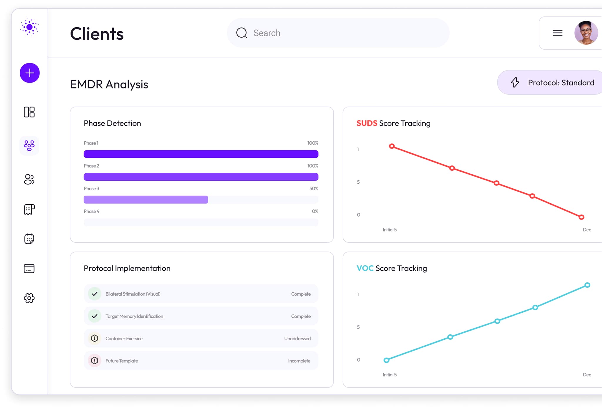 Intelligent Session Analysis